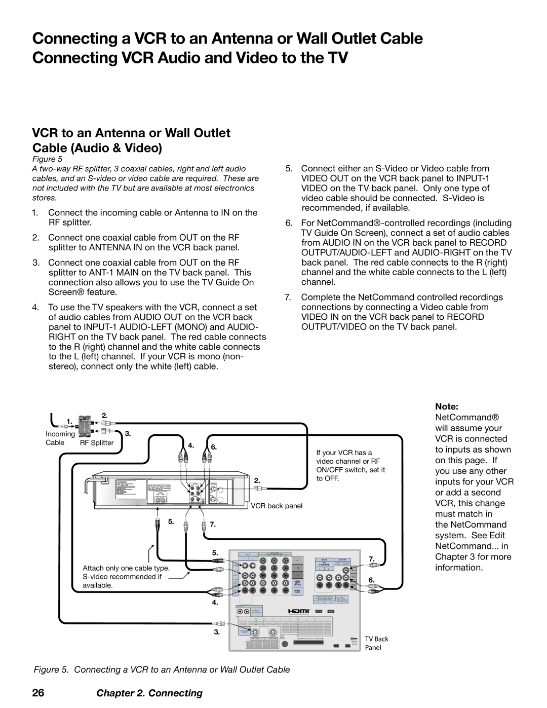 Mitsubishi Electronics WD-62628, WD-52628, WD-73727 manual VCR to an Antenna or Wall Outlet Cable Audio & Video, $Bcmf 