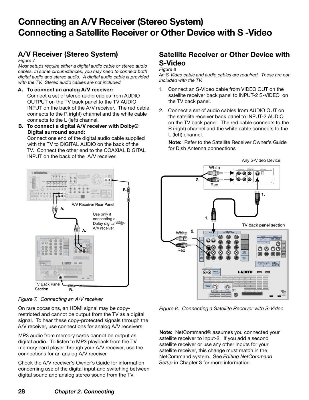 Mitsubishi Electronics WD-73727, WD-52628, WD-62628 Receiver Stereo System, Satellite Receiver or Other Device with S-Video 