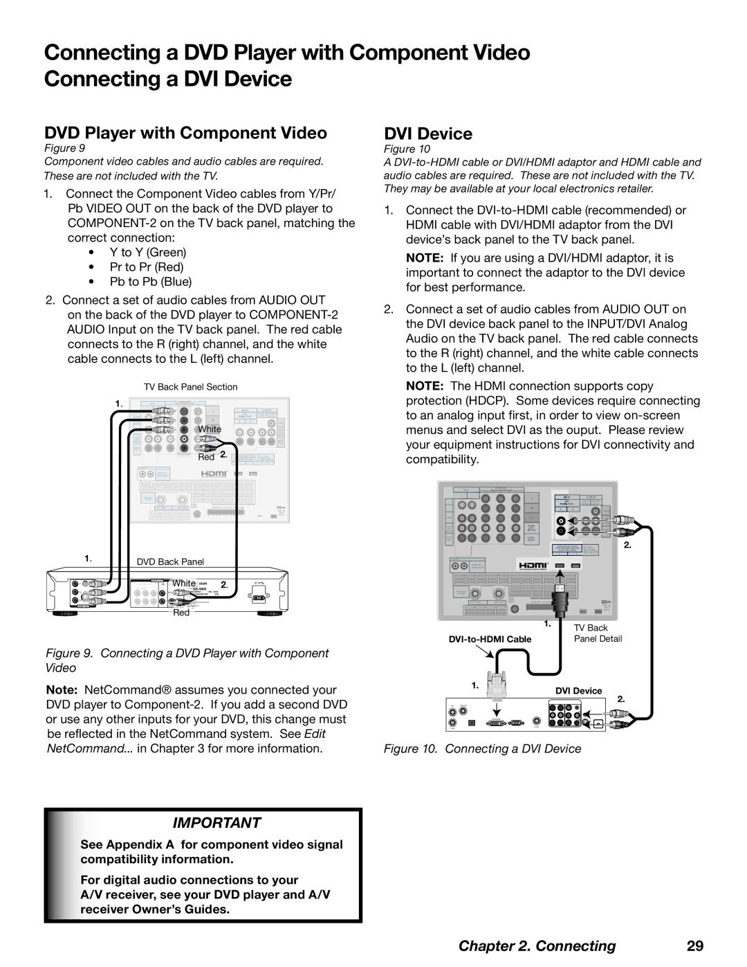 Mitsubishi Electronics WD-62628, WD-52628, WD-73727 manual DVD Player with Component Video, DVI Device 