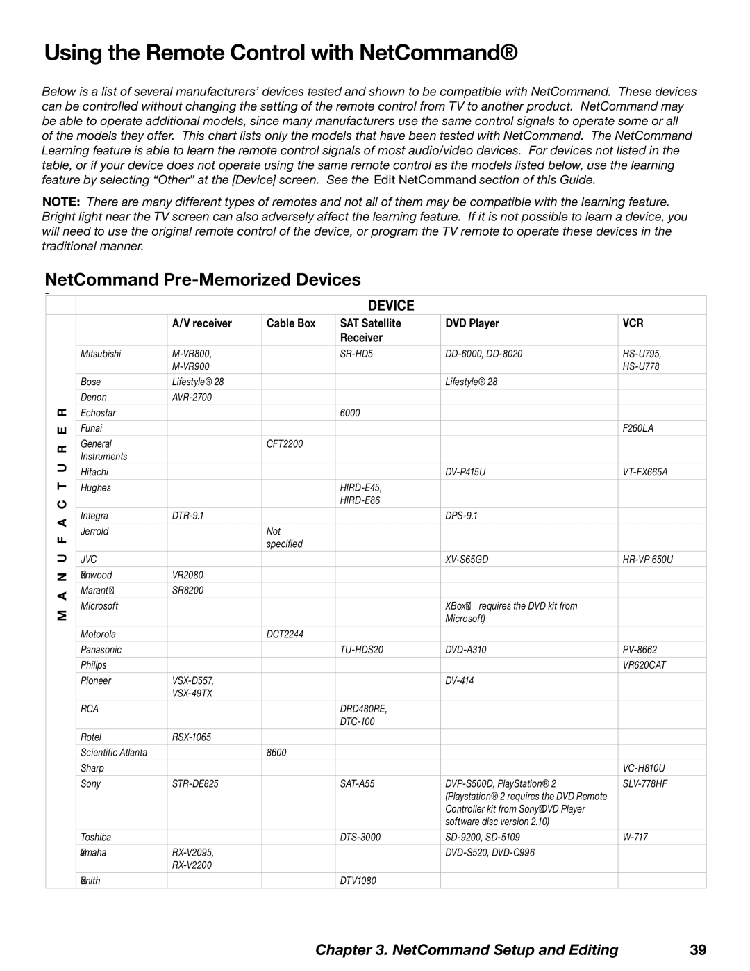 Mitsubishi Electronics WD-52628 manual Using the Remote Control with NetCommand, NetCommand Pre-Memorized Devices, Receiver 