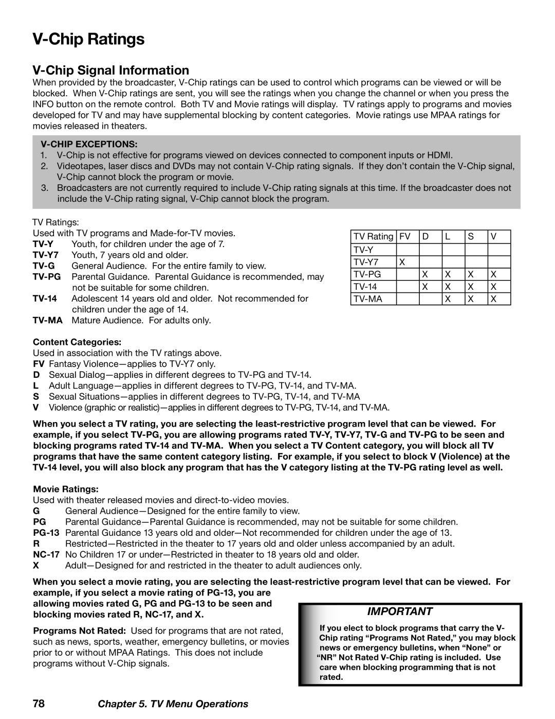 Mitsubishi Electronics WD-52628 Chip Ratings, Chip Signal Information, Content Categories, Programs without V-Chip signals 