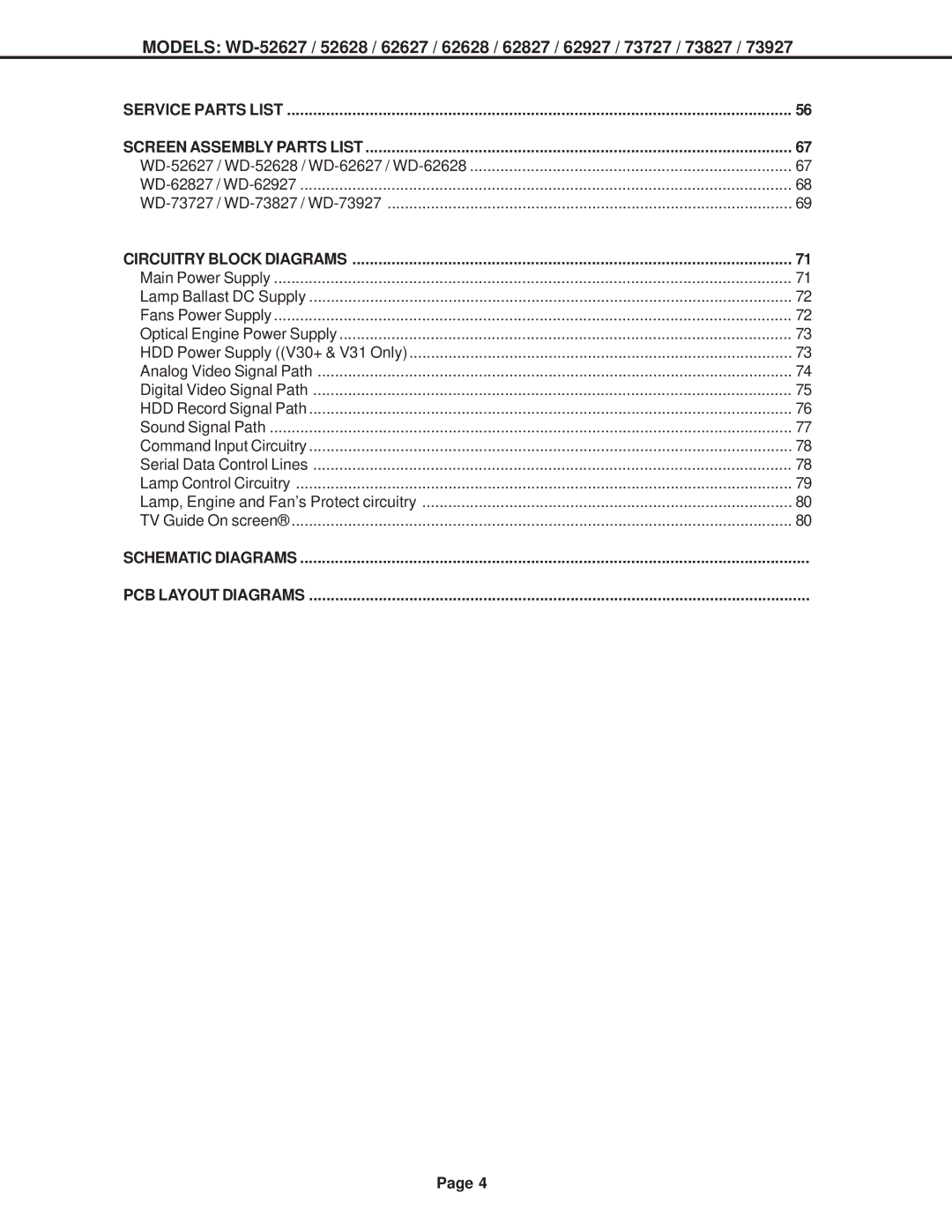 Mitsubishi Electronics WD-62628, WD-52628, WD-73727, WD-62827, WD-62627, WD-62927, WD-73827, WD-73927 Schematic Diagrams 