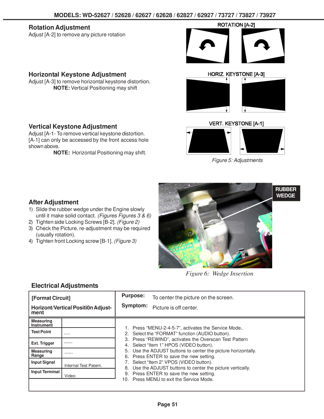 Mitsubishi Electronics WD-62628 Rotation Adjustment, Horizontal Keystone Adjustment, Vertical Keystone Adjustment 