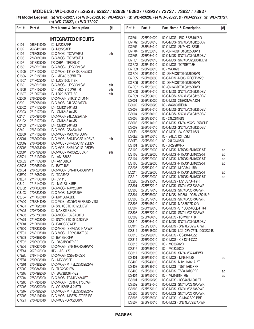 Mitsubishi Electronics WD-73727, WD-52628, WD-62827, WD-62627, WD-62628, WD-62927, WD-73827, WD-73927 Integrated Circuits 