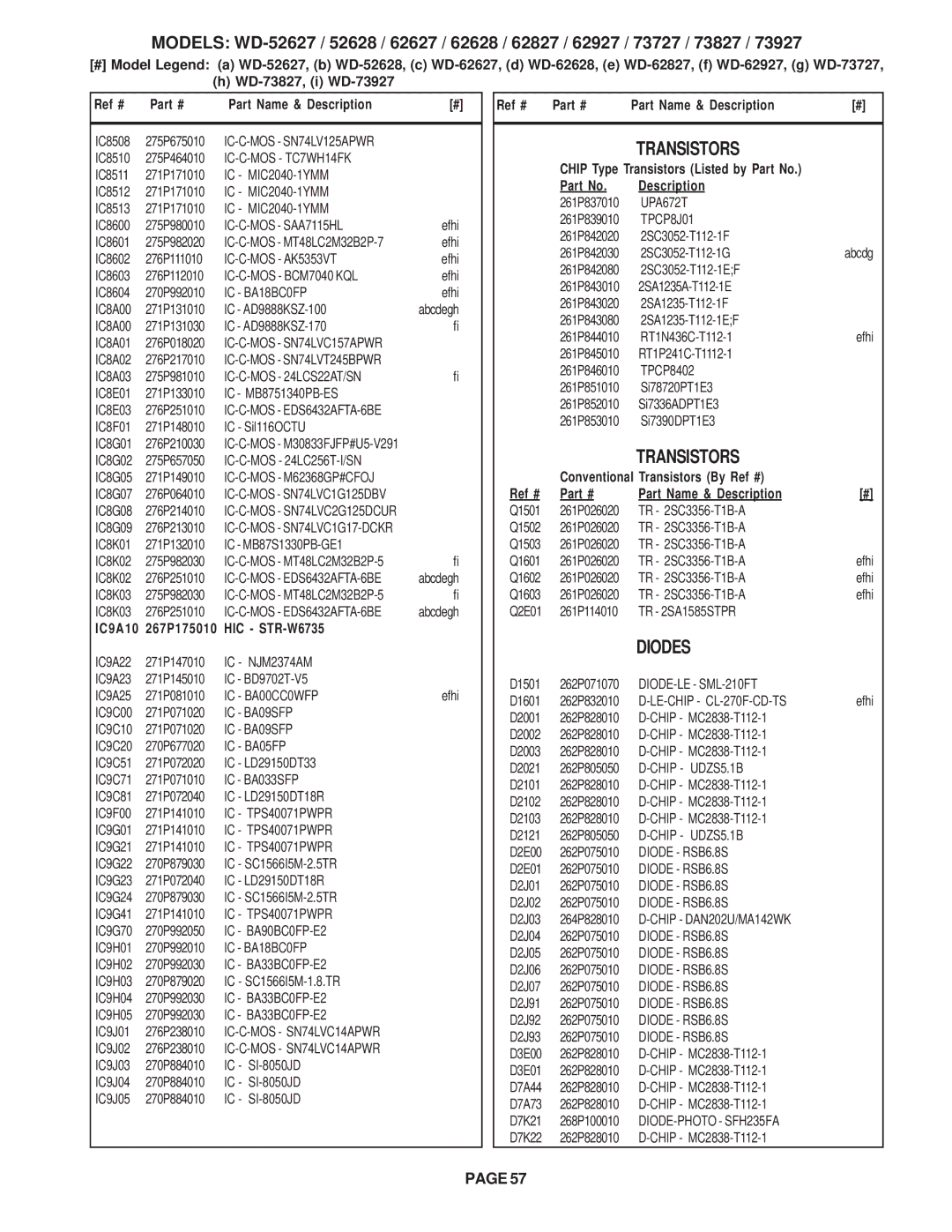 Mitsubishi Electronics WD-62827, WD-52628, WD-73727, WD-62627, WD-62628, WD-62927, WD-73827, WD-73927 Transistors, Diodes 