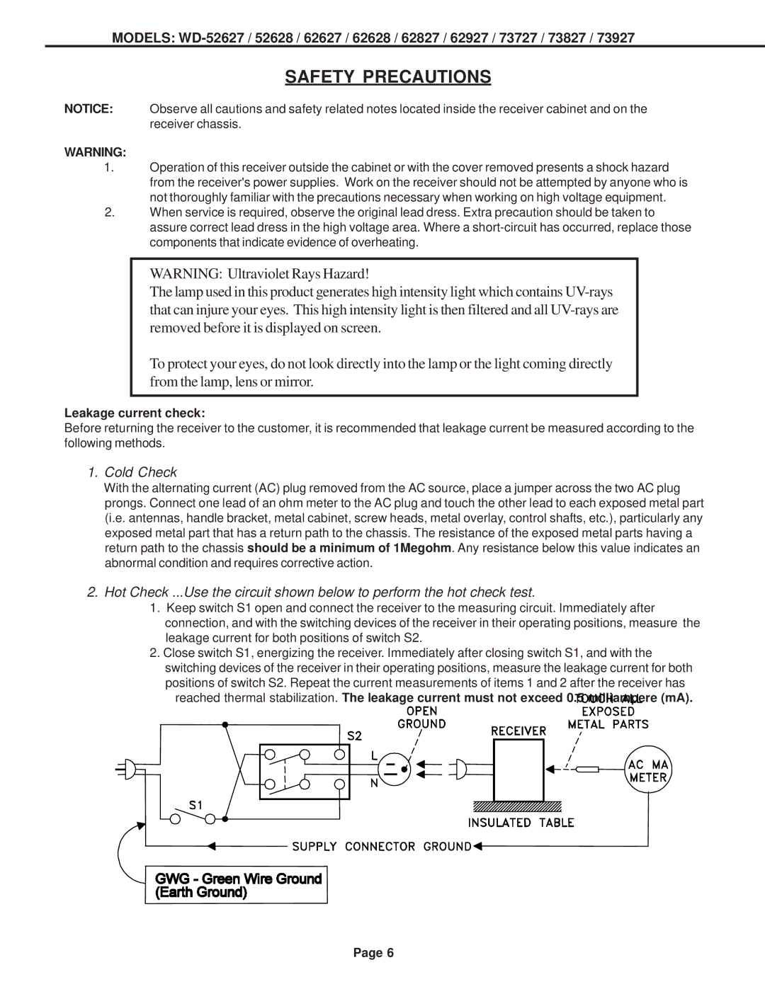 Mitsubishi Electronics WD-73827, WD-52628, WD-73727, WD-62827, WD-62627, WD-62628 Safety Precautions, Leakage current check 