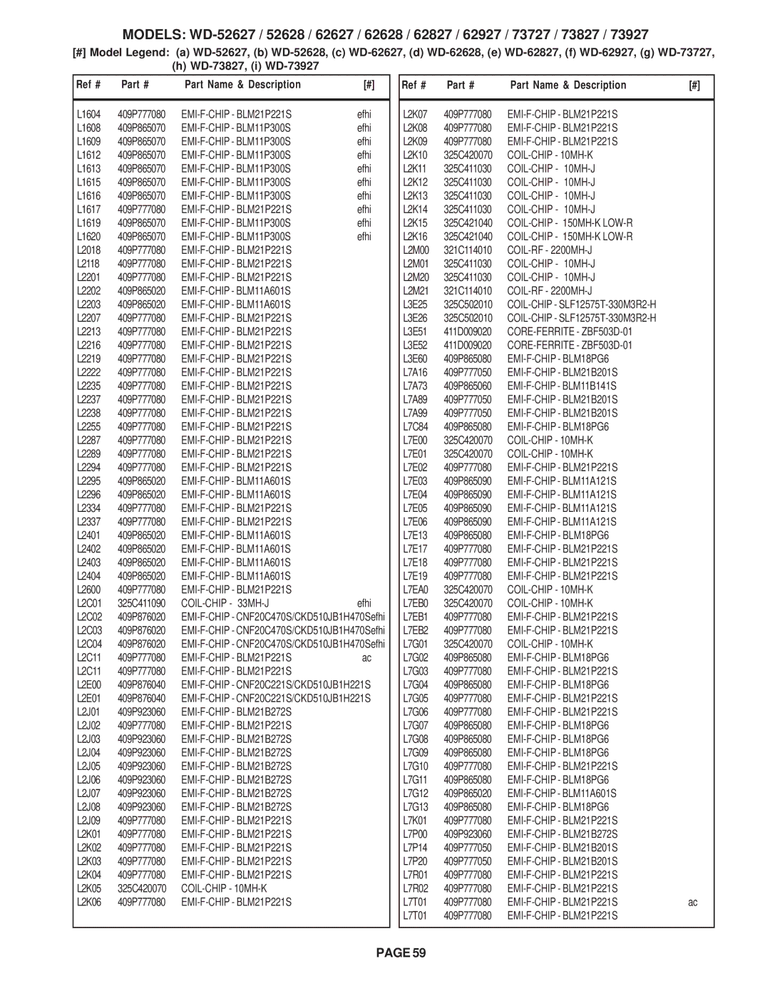 Mitsubishi Electronics WD-62628, WD-52628 EMI-F-CHIP BLM11A601S, COIL-CHIP 33MH-J, COIL-CHIP 10MH-K, COIL-CHIP 10MH-J 