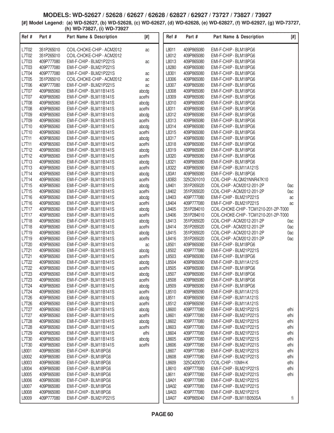 Mitsubishi Electronics WD-62927, WD-52628, WD-73727, WD-62827, WD-62627, WD-62628, WD-73827, WD-73927 EMI-F-CHIP BLM11B050SA 