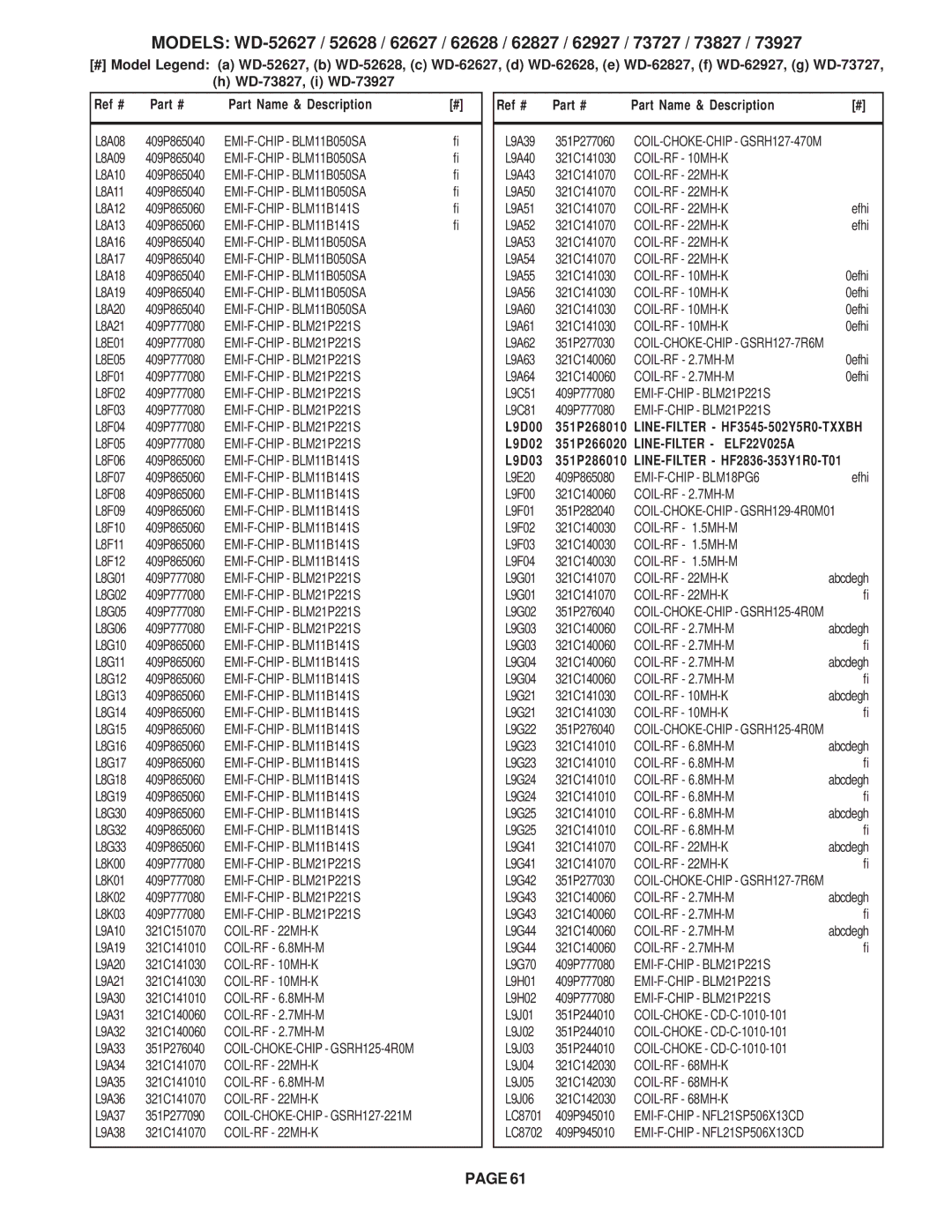 Mitsubishi Electronics WD-73827 COIL-RF 22MH-K, COIL-RF 6.8MH-M, COIL-RF 10MH-K, COIL-RF 2.7MH-M, COIL-RF 1.5MH-M 