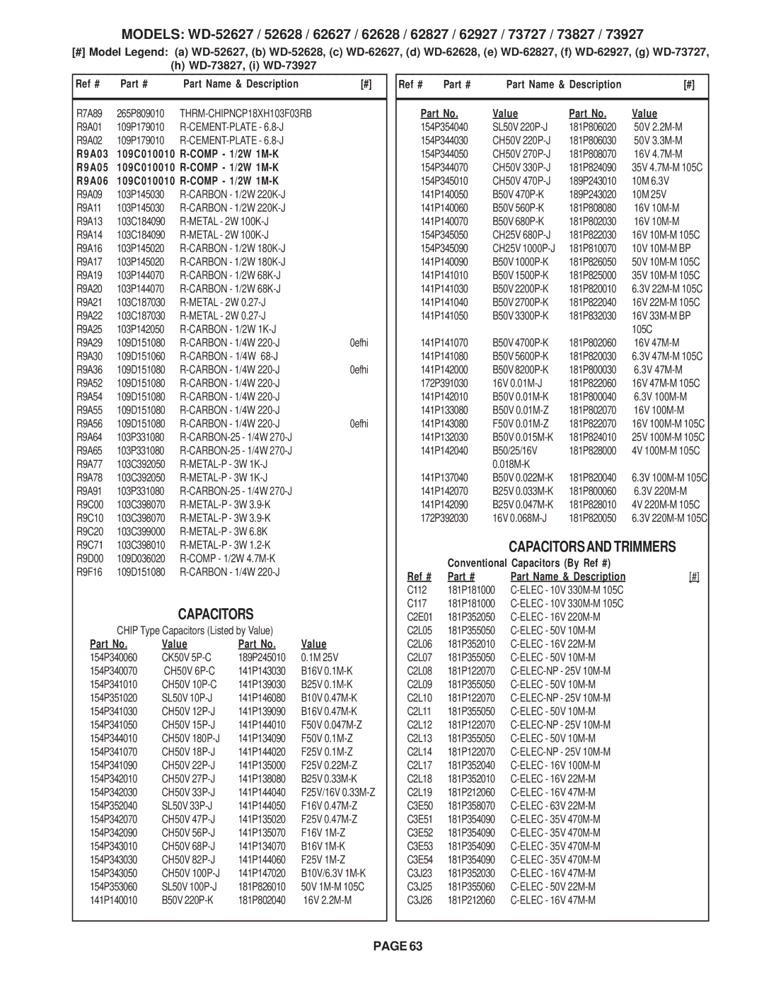 Mitsubishi Electronics WD-52628, WD-73727, WD-62827, WD-62627, WD-62628 Capacitors, THRM-CHIPNCP18XH103F03RB, METAL-P 3W 1K-J 