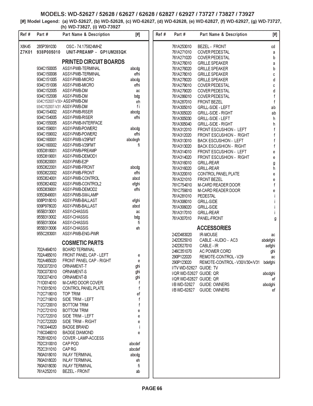 Mitsubishi Electronics WD-62627, WD-52628, WD-73727, WD-62827, WD-62628, WD-62927, WD-73827 Cosmetic Parts, Accessories 