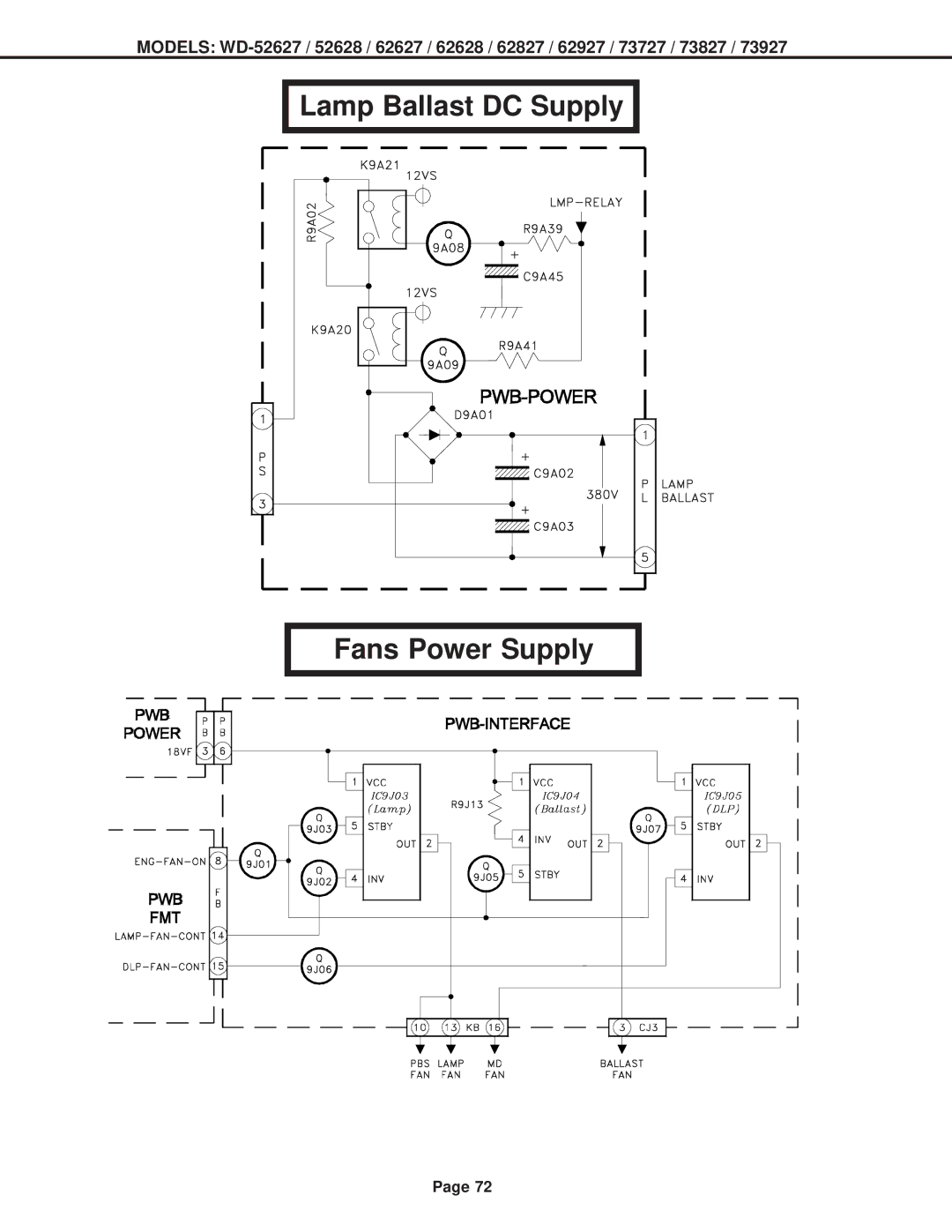 Mitsubishi Electronics WD-73727, WD-52628, WD-62827, WD-62627, WD-62628, WD-62927 Lamp Ballast DC Supply Fans Power Supply 