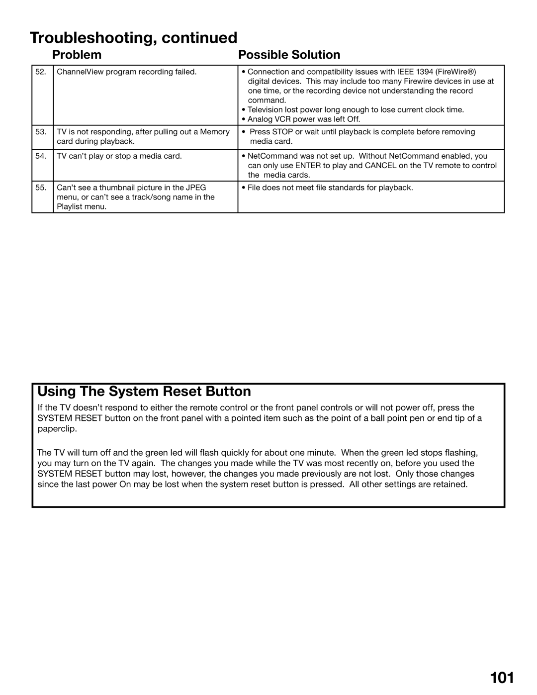 Mitsubishi Electronics WD-52725, WD-62525, WD-52525, WD-62725 manual 101, Using The System Reset Button 