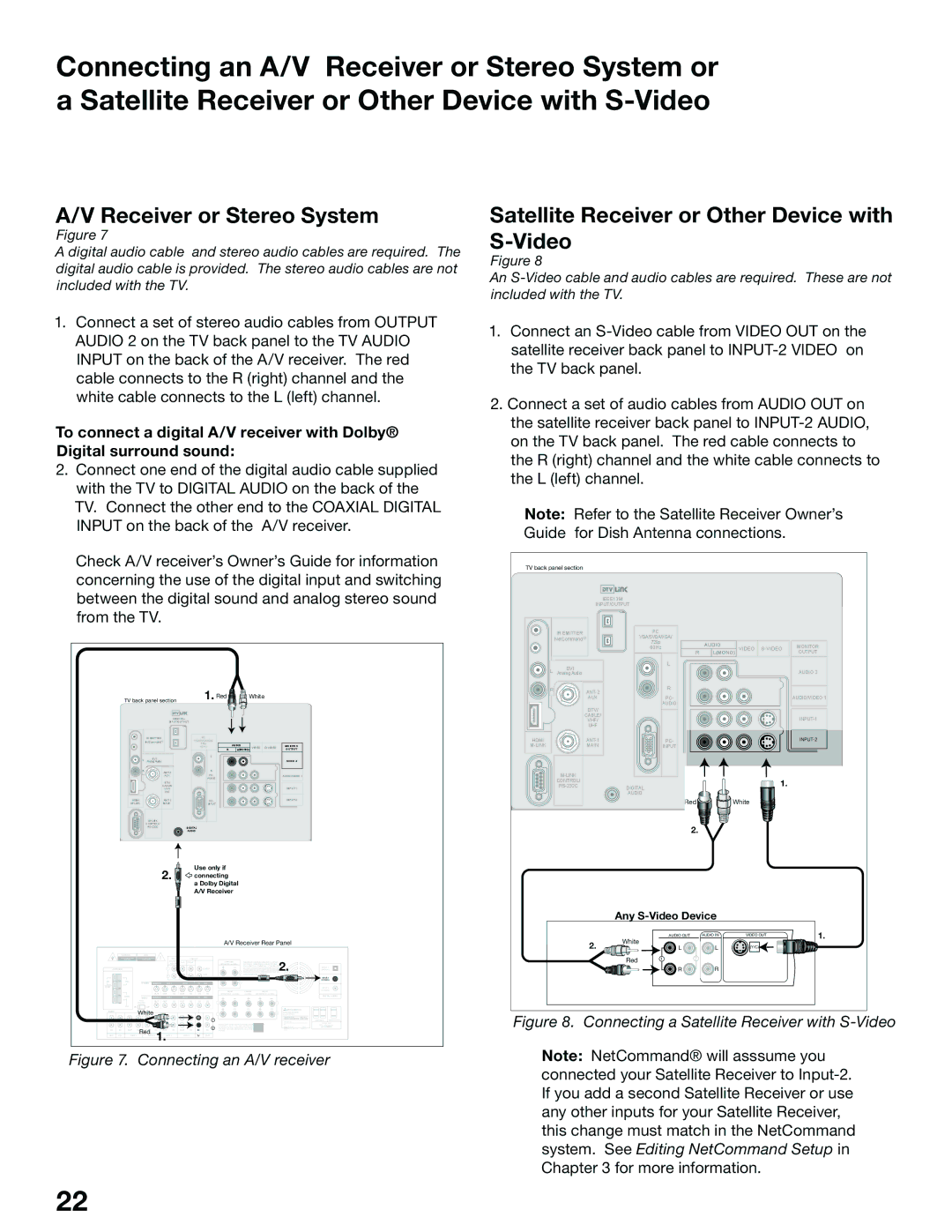 Mitsubishi Electronics WD-52725, WD-62525, WD-52525, WD-62725 manual Connecting an A/V receiver 