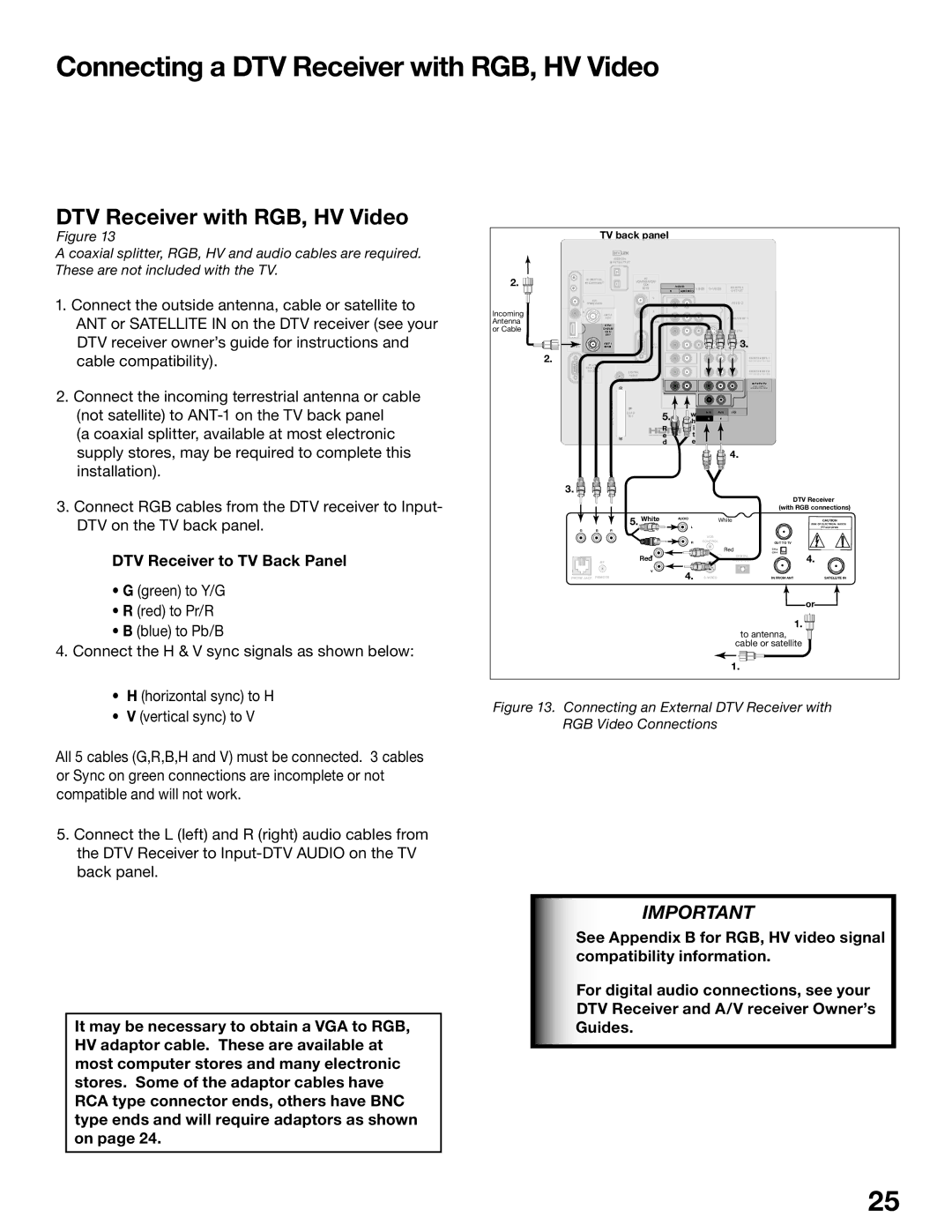 Mitsubishi Electronics WD-62725, WD-52525 manual Connecting a DTV Receiver with RGB, HV Video, DTV Receiver to TV Back Panel 