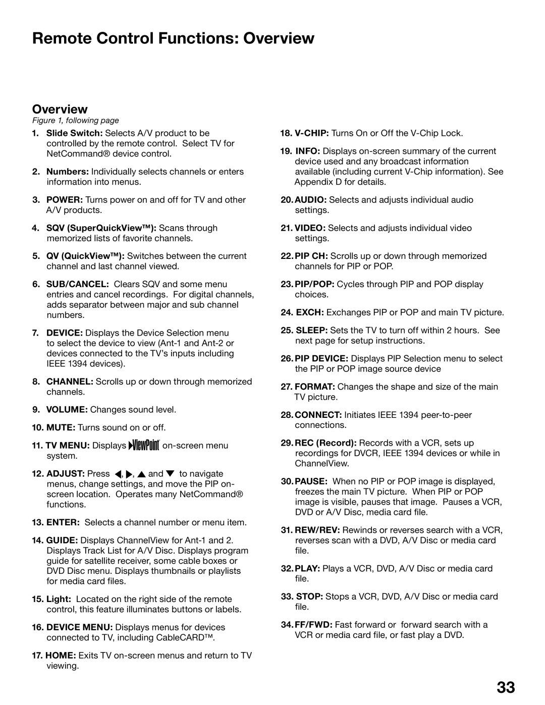 Mitsubishi Electronics WD-52725, WD-62525, WD-52525, WD-62725 manual Remote Control Functions Overview 