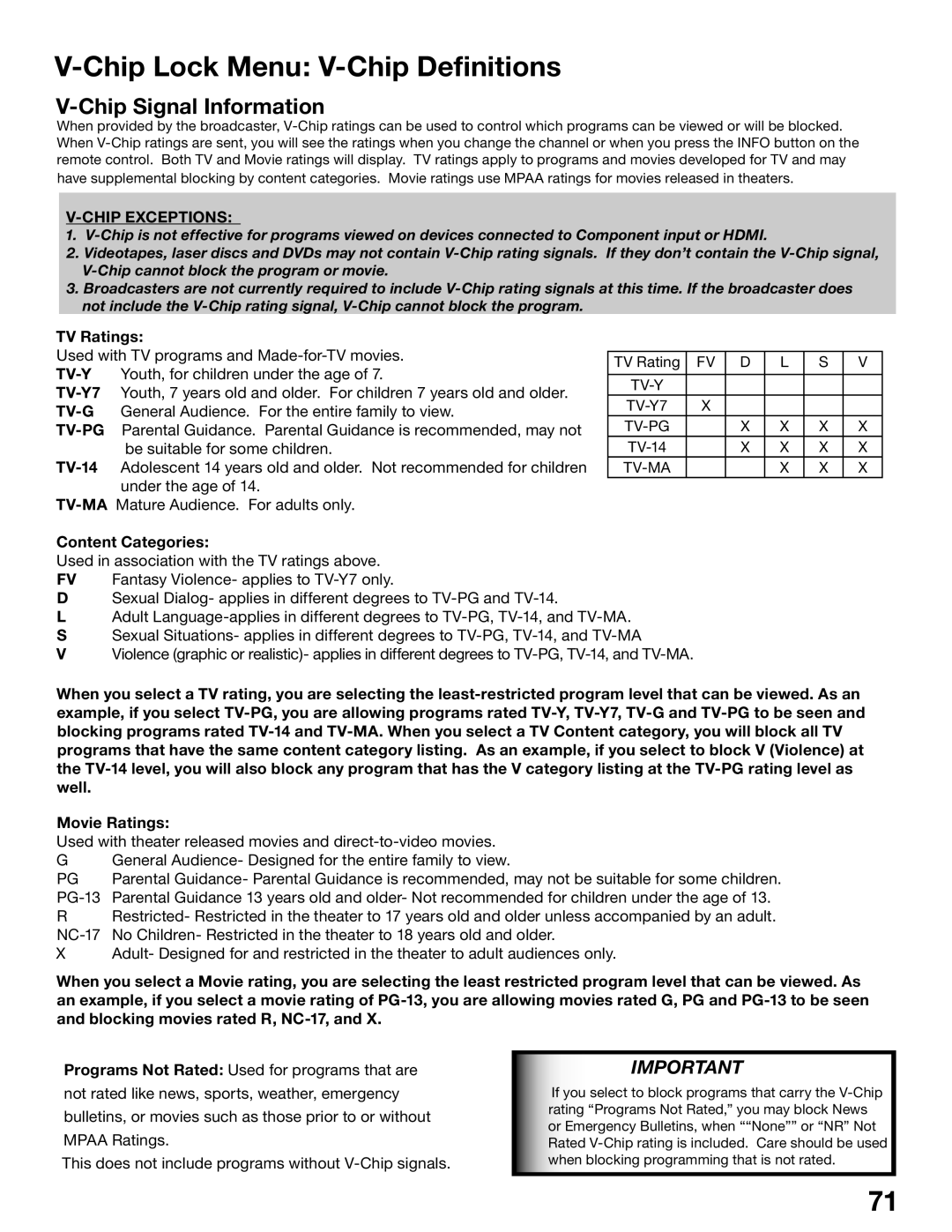 Mitsubishi Electronics WD-52725, WD-62525, WD-52525, WD-62725 Chip Lock Menu V-Chip Definitions, Chip Signal Information 