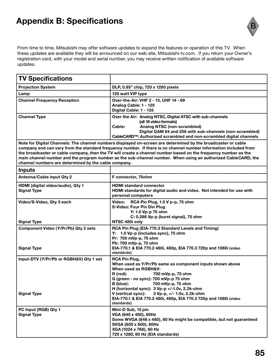 Mitsubishi Electronics WD-62725, WD-52525 manual Appendix B Specifications, TV Specifications, Inputs 