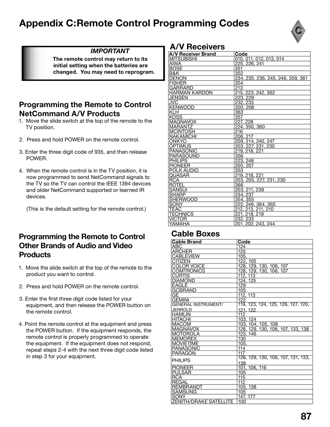 Mitsubishi Electronics WD-52525, WD-62725 manual Appendix CRemote Control Programming Codes 