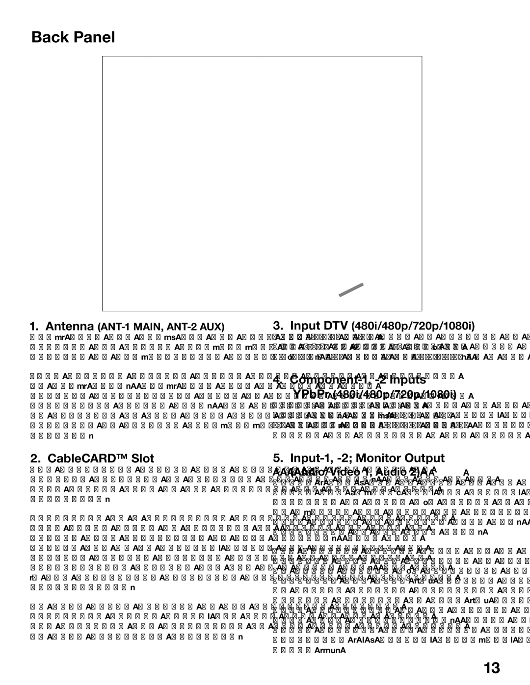 Mitsubishi Electronics WD-62525, WD-52725 Back Panel, Component-1, -2 Inputs, CableCARD Slot, Input-1, -2 Monitor Output 