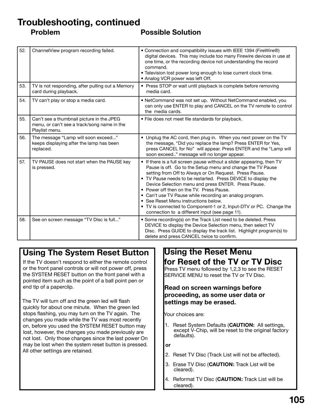 Mitsubishi Electronics WD-62825, WD-52825 manual 105, Using The System Reset Button 