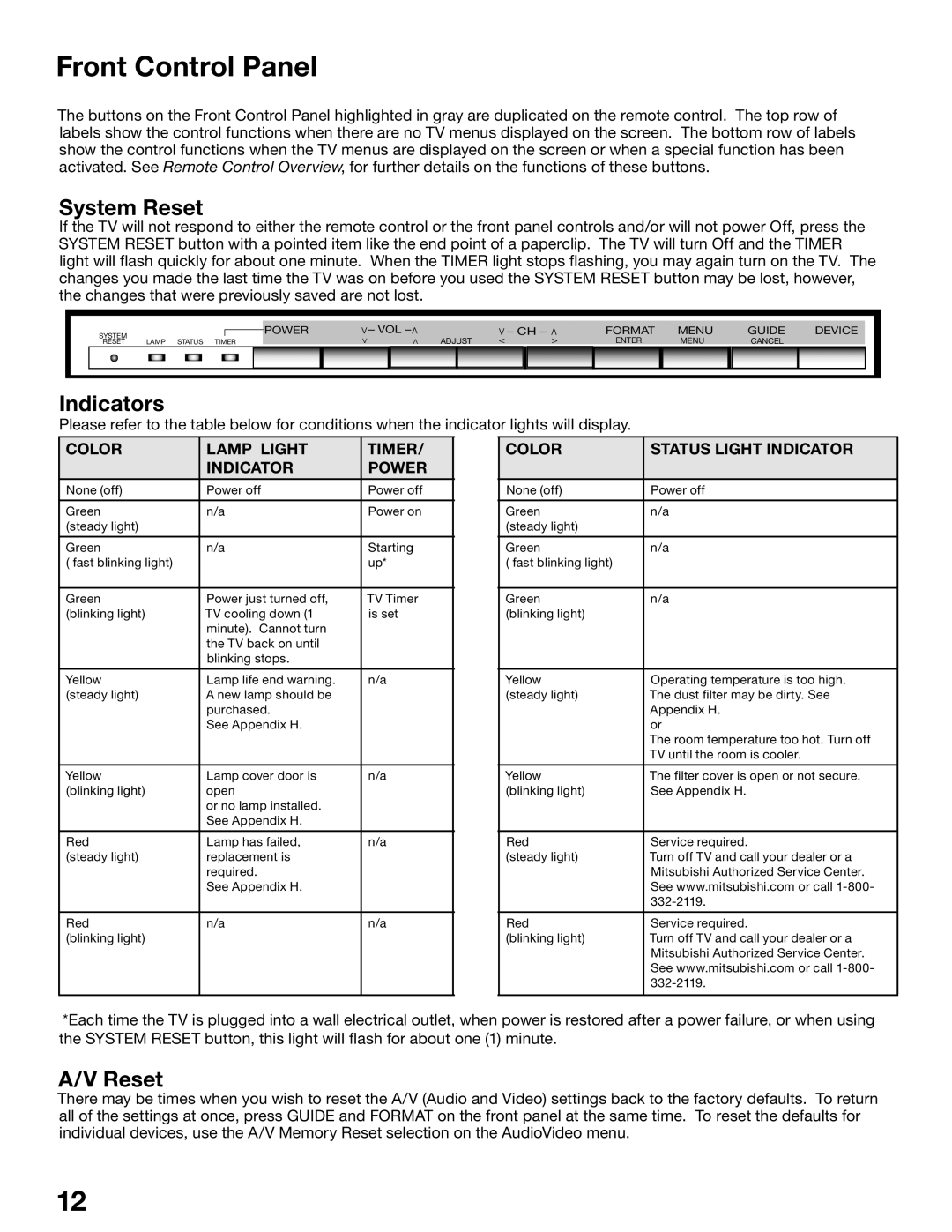 Mitsubishi Electronics WD-52825, WD-62825 manual Front Control Panel, System Reset, Indicators 