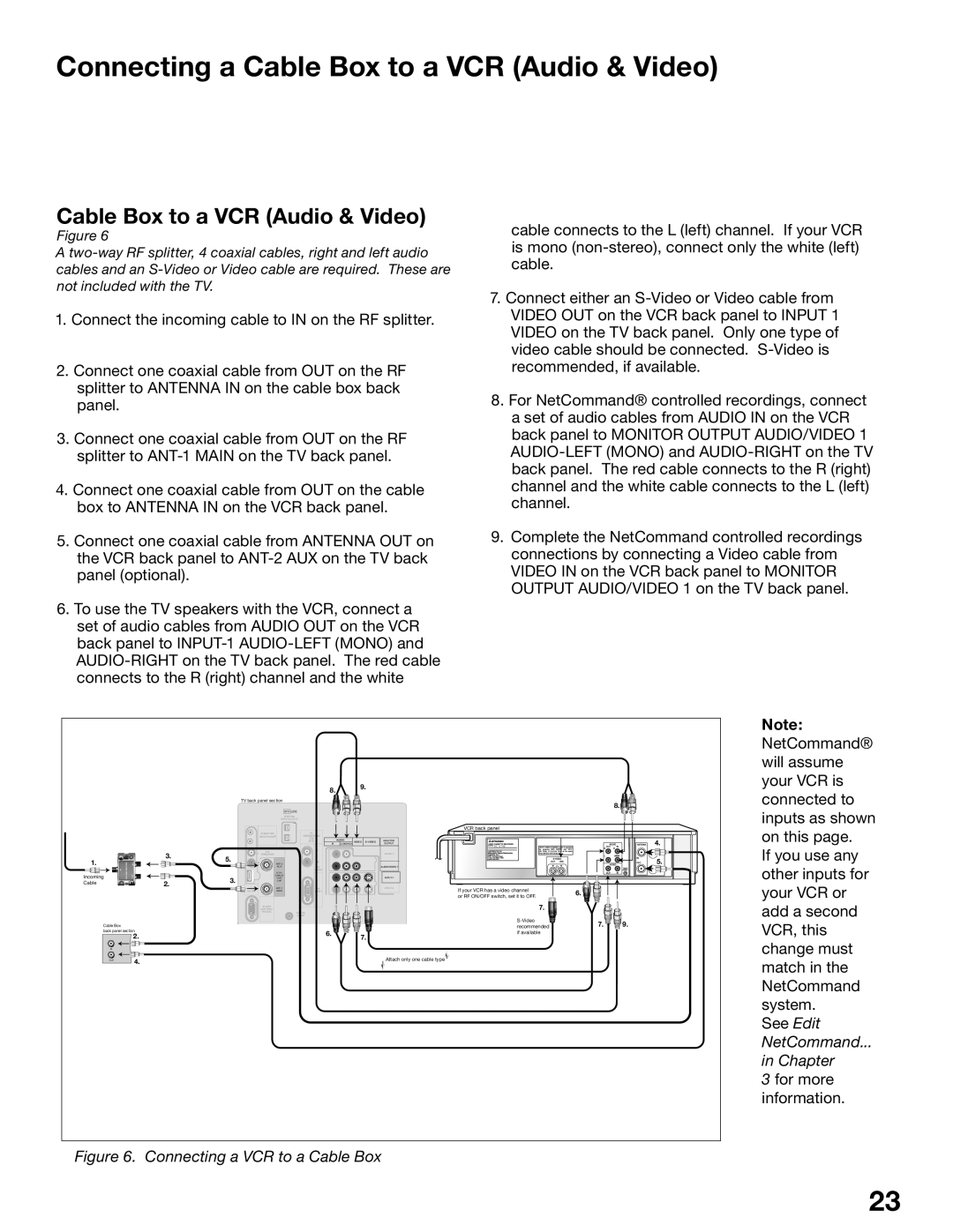 Mitsubishi Electronics WD-62825, WD-52825 manual Connecting a Cable Box to a VCR Audio & Video, Cable Box Back panel 