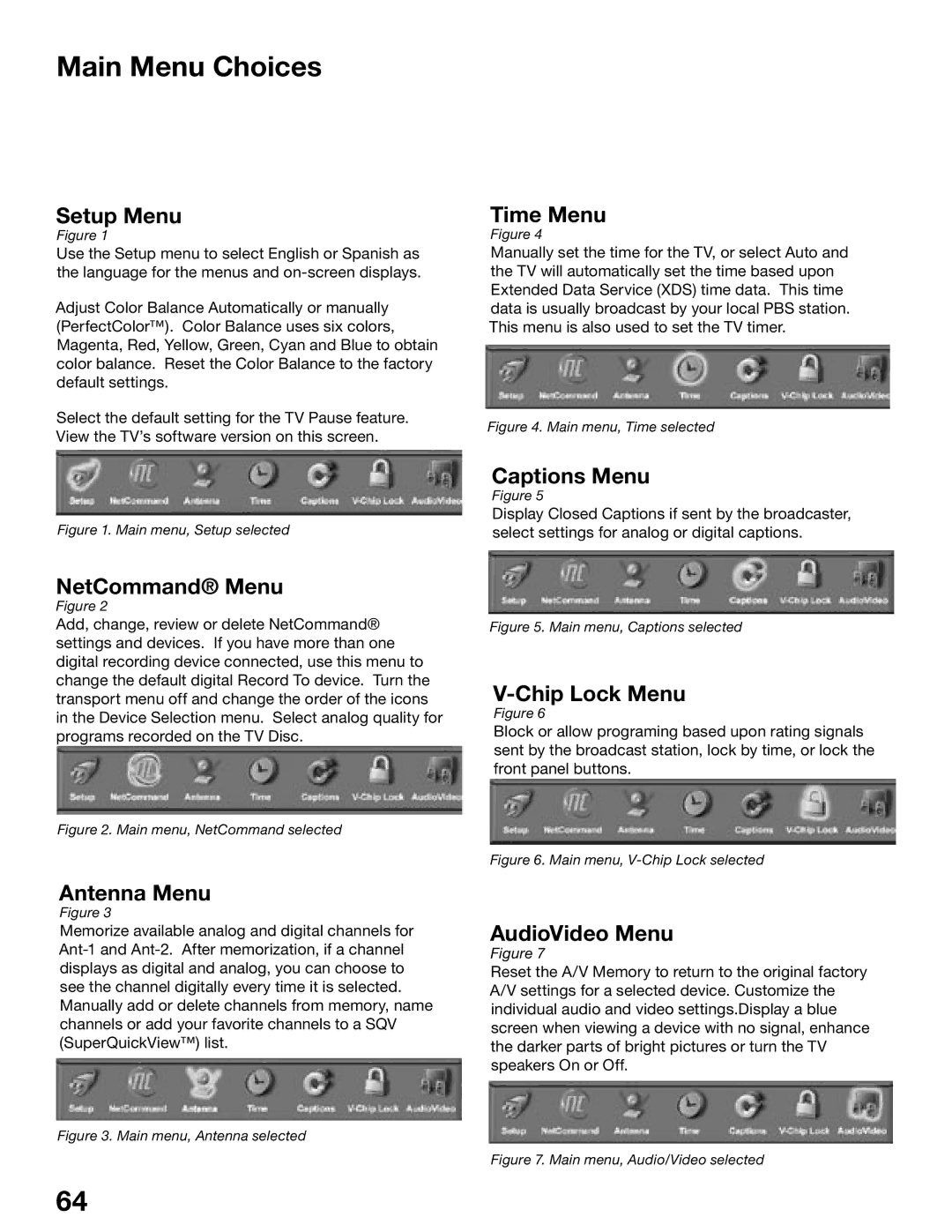 Mitsubishi Electronics WD-52825, WD-62825 manual Main Menu Choices, Main menu, Setup selected 