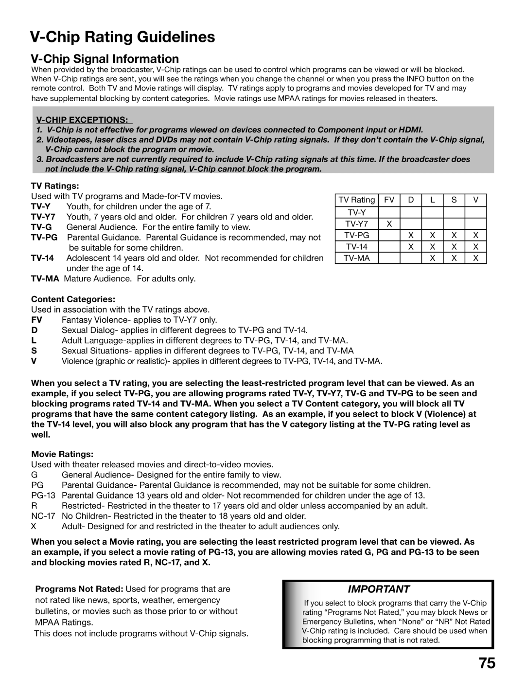 Mitsubishi Electronics WD-62825, WD-52825 Chip Rating Guidelines, Chip Signal Information, TV Ratings, Content Categories 