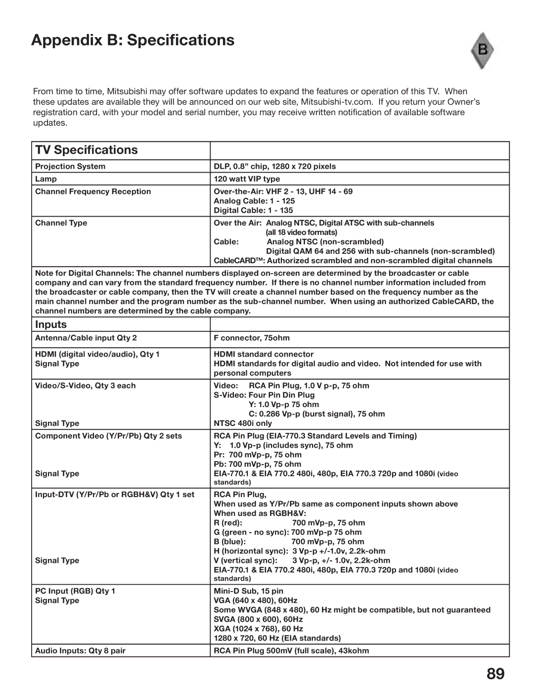 Mitsubishi Electronics WD-62825, WD-52825 manual Appendix B Specifications, TV Specifications, Inputs 