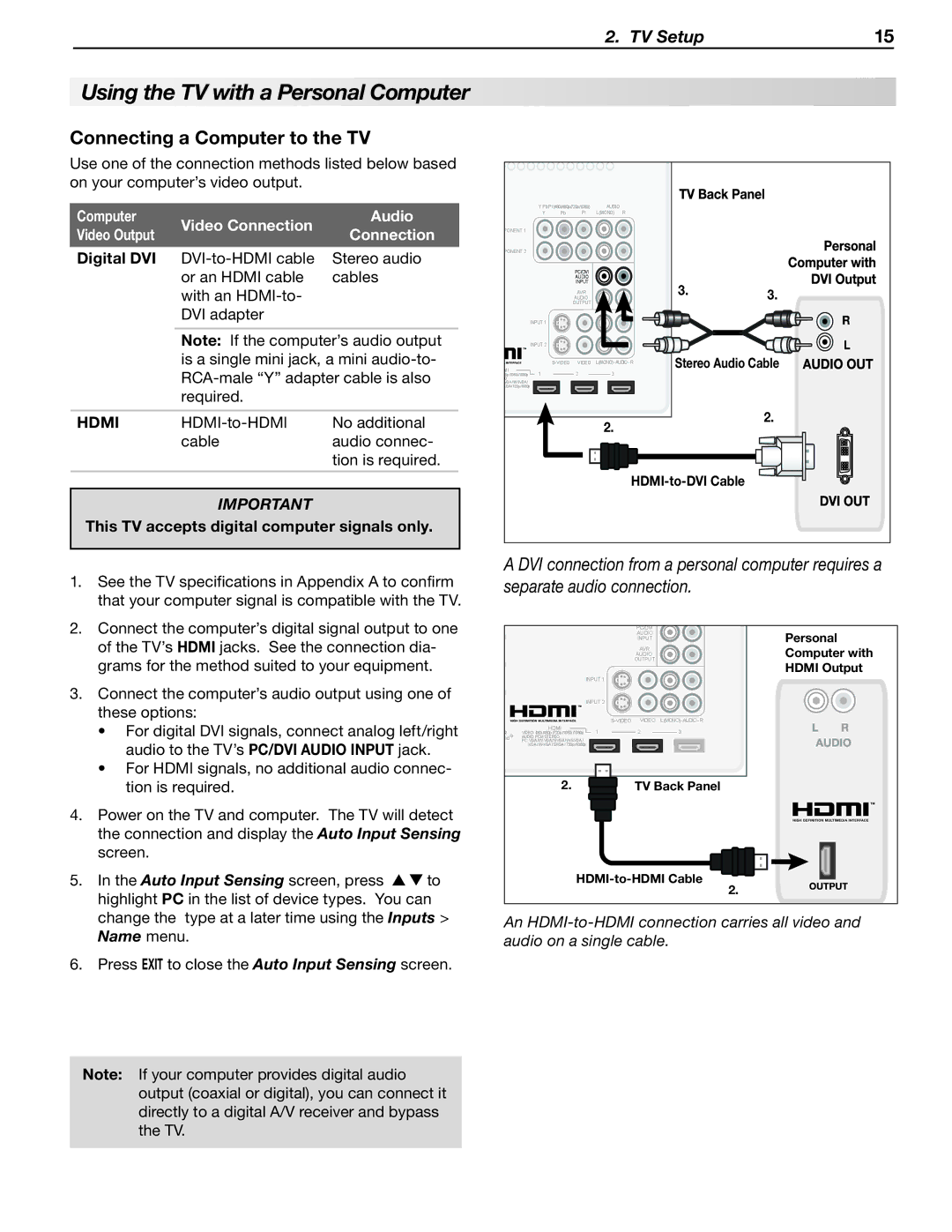 Mitsubishi Electronics WD-73733 Connecting a Computer to the TV, Computer Video Connection Audio Video Output, Digital DVI 