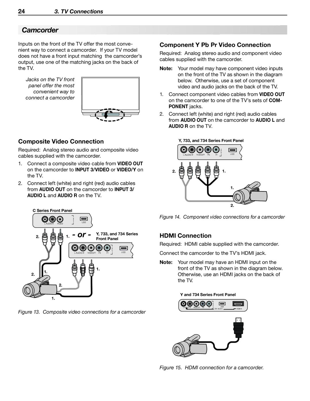 Mitsubishi Electronics WD-57734 Camcorder, Composite Video Connection, Component Y Pb Pr Video Connection, Hdmi Connection 