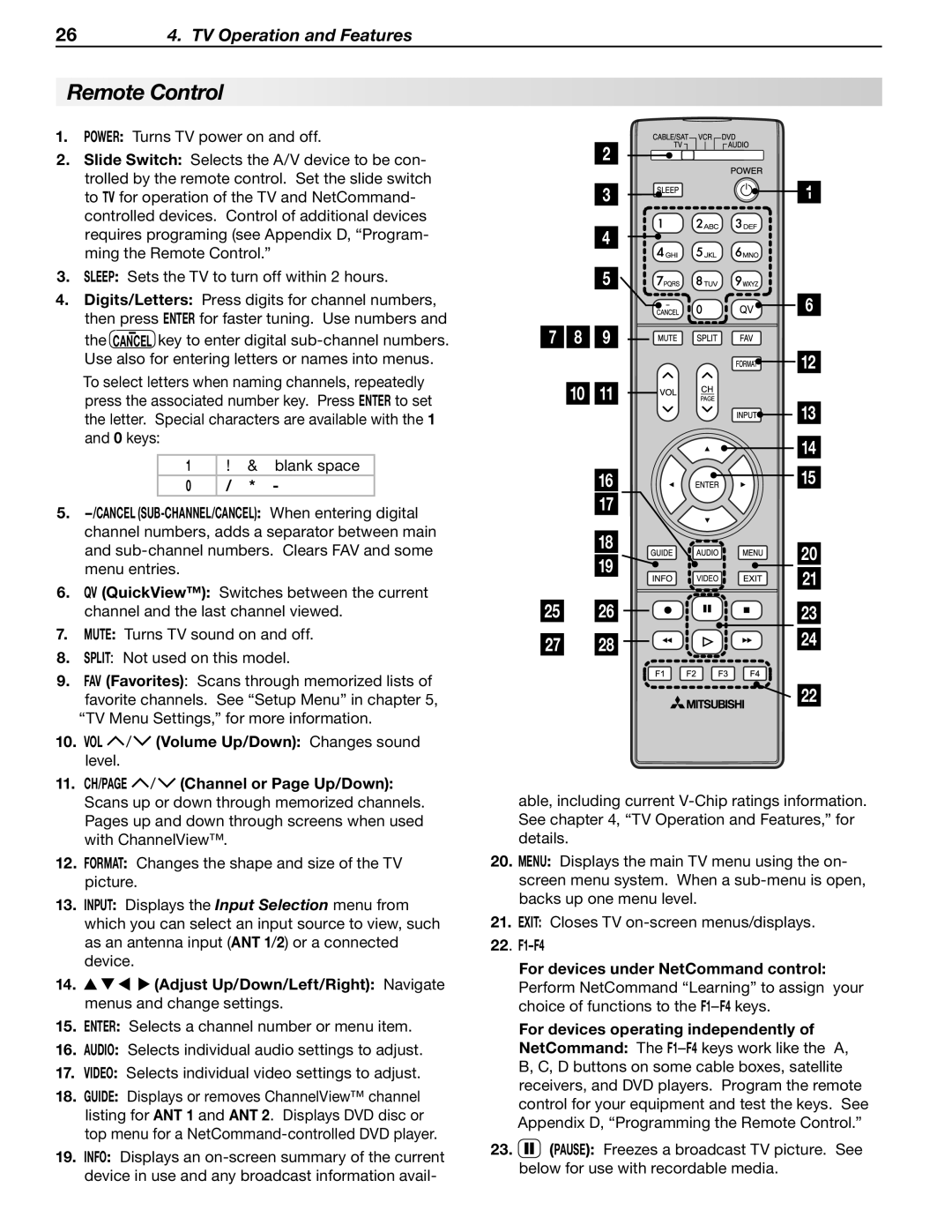 Mitsubishi Electronics WD-57733, WD-57734, WD-65733, WD-Y577, WD-73734, WD-65734, WD-Y657, WD-73733 Remote Control, Blank space 