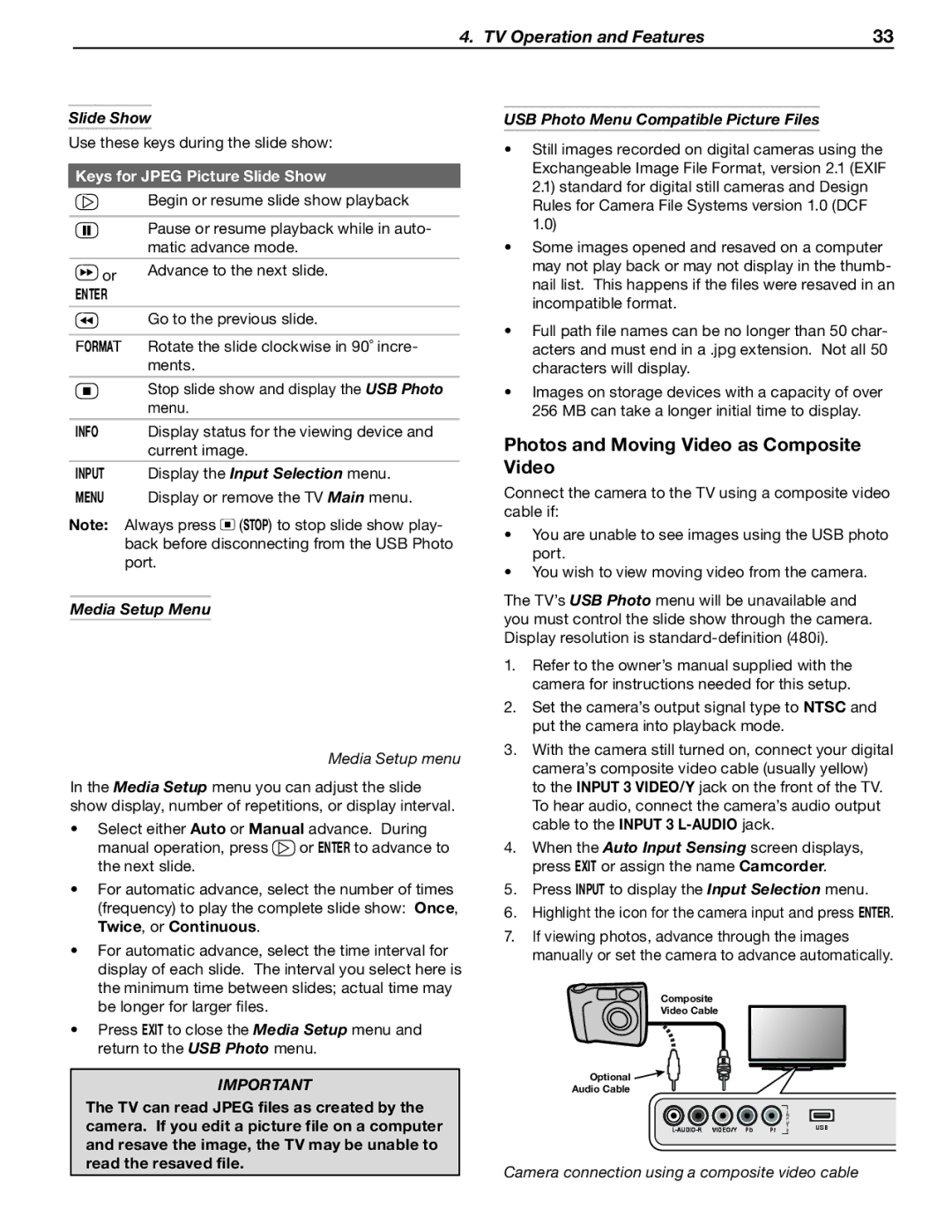 Mitsubishi Electronics WD-65733, WD-57734 Photos and Moving Video as Composite Video, Keys for Jpeg Picture Slide Show 