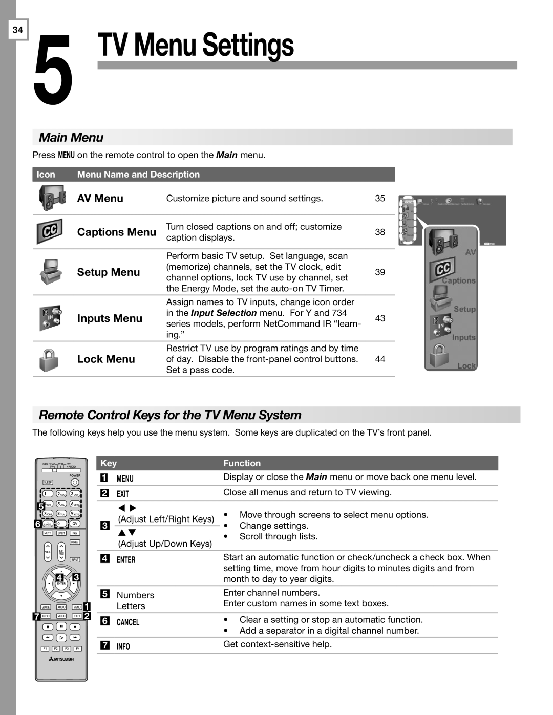 Mitsubishi Electronics WD-57733, WD-57734, WD-65733, WD-Y577, WD-73734 Main Menu, Remote Control Keys for the TV Menu System 