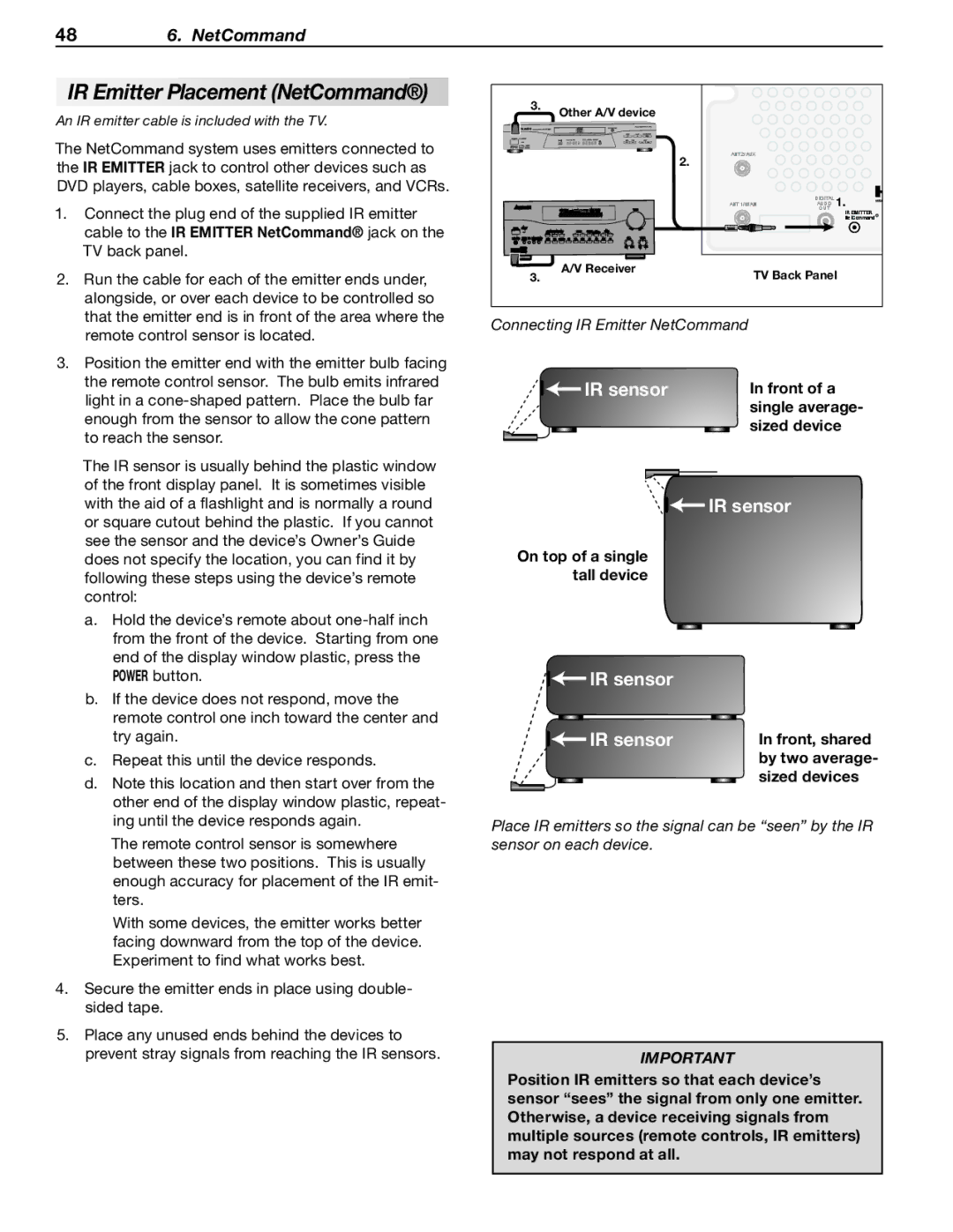 Mitsubishi Electronics WD-57734 IR Emitter Placement NetCommand, Tfotps *OGspouPgB, 0OUPQPGBTJOHMF UBMMEFWJDF 