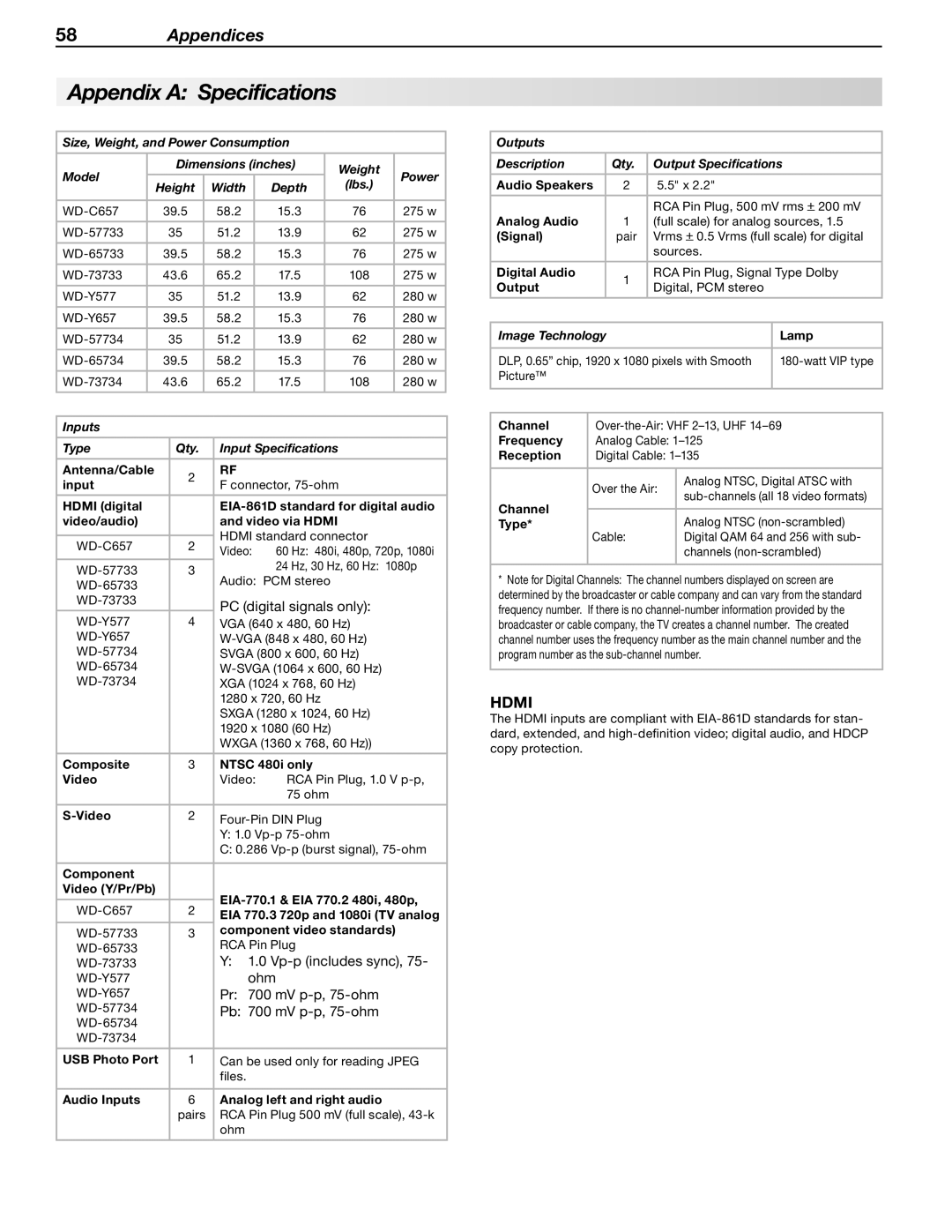 Mitsubishi Electronics WD-57733, WD-57734, WD-65733, WD-Y577, WD-73734, WD-65734 Appendix a Specifications, Width Depth Lbs 