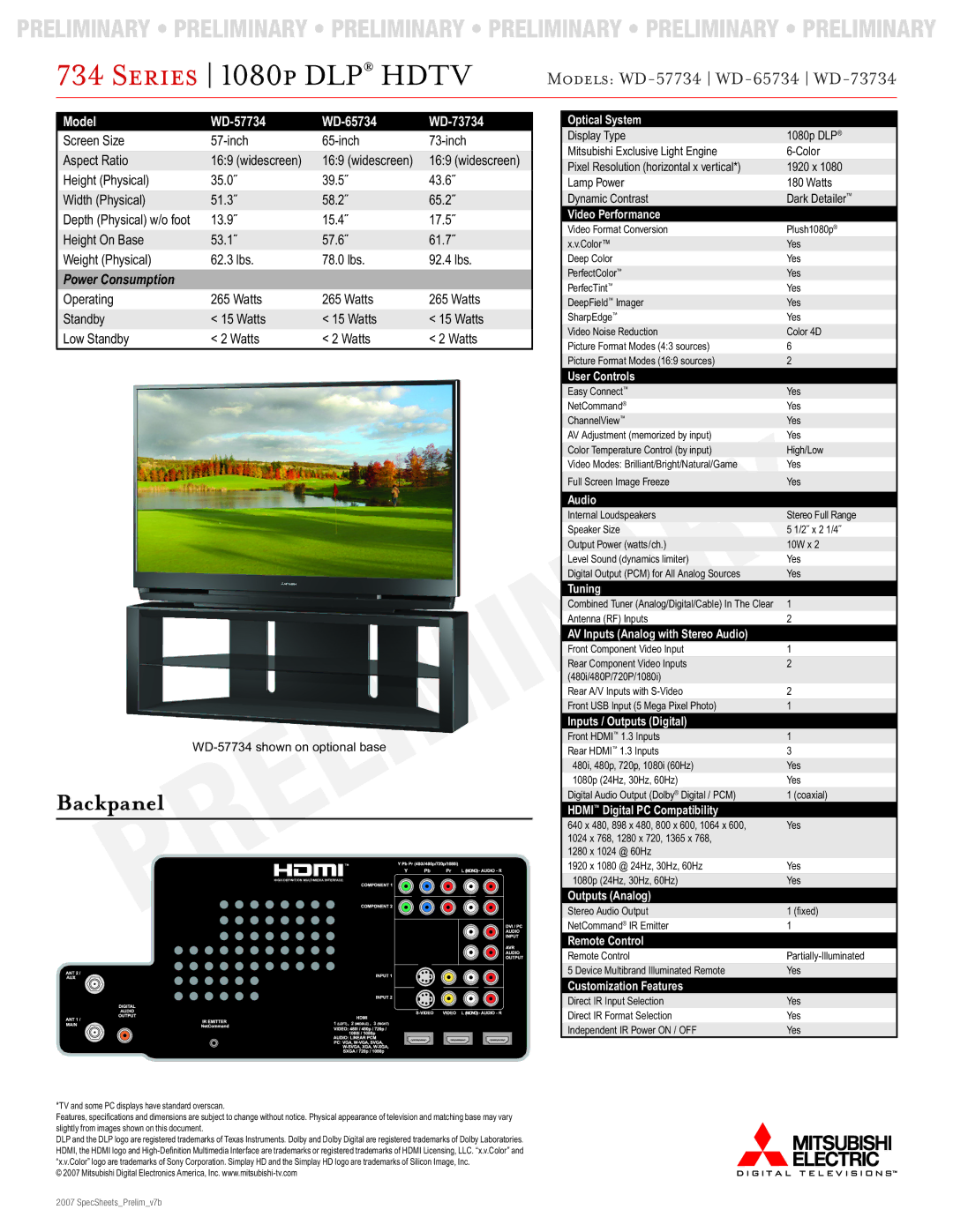 Mitsubishi Electronics WD-57734 manual Backpanel 