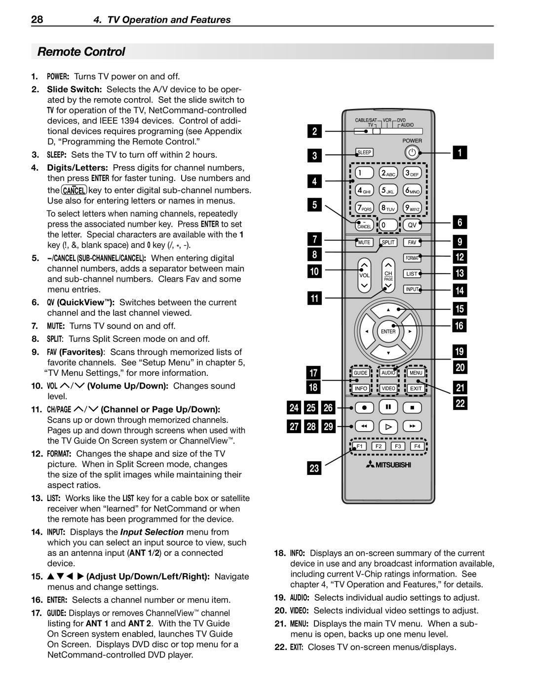 Mitsubishi Electronics WD-57833 manual Remote Control, Adjust Up/Down/Left/Right Navigate menus and change settings 