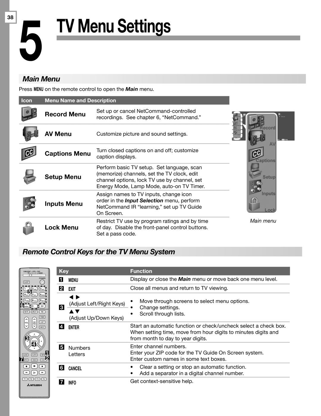 Mitsubishi Electronics WD-57833 manual Main Menu, Remote Control Keys for the TV Menu System 