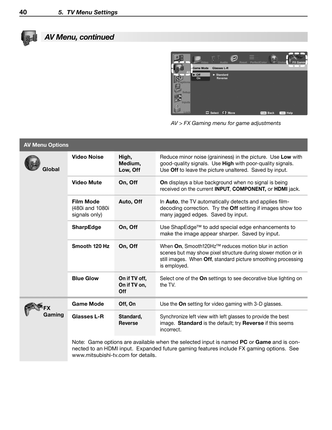 Mitsubishi Electronics WD-57833 manual Video Noise High, Global Medium, Low, Off, Video Mute On, Off, Film Mode Auto, Off 