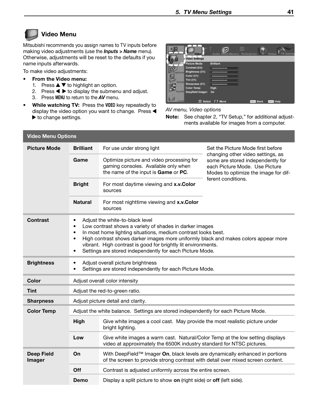 Mitsubishi Electronics WD-57833 manual Video Menu Options 