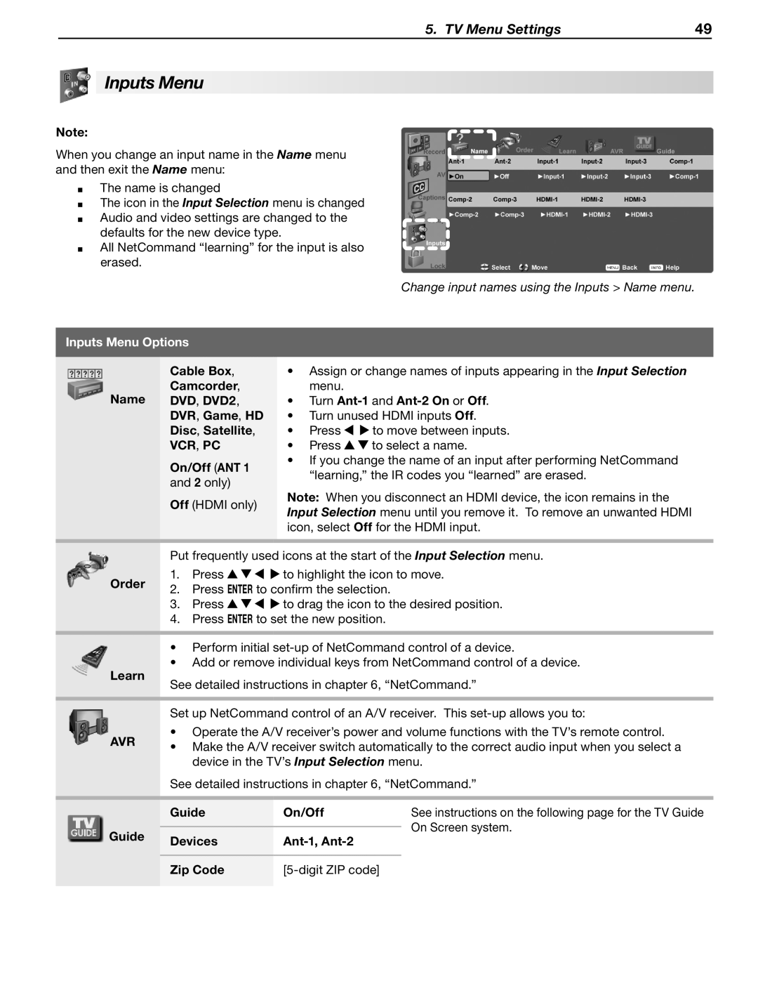 Mitsubishi Electronics WD-57833 manual Inputs Menu Options, Vcr, Pc, Avr 