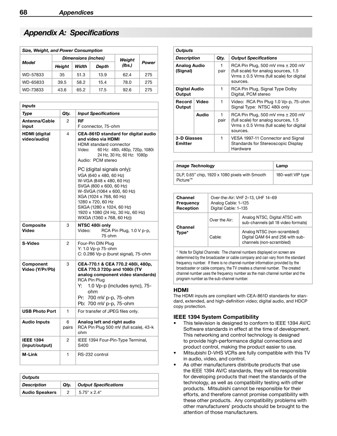 Mitsubishi Electronics WD-57833 manual Appendix a Specifications, Ieee 1394 System Compatibility 