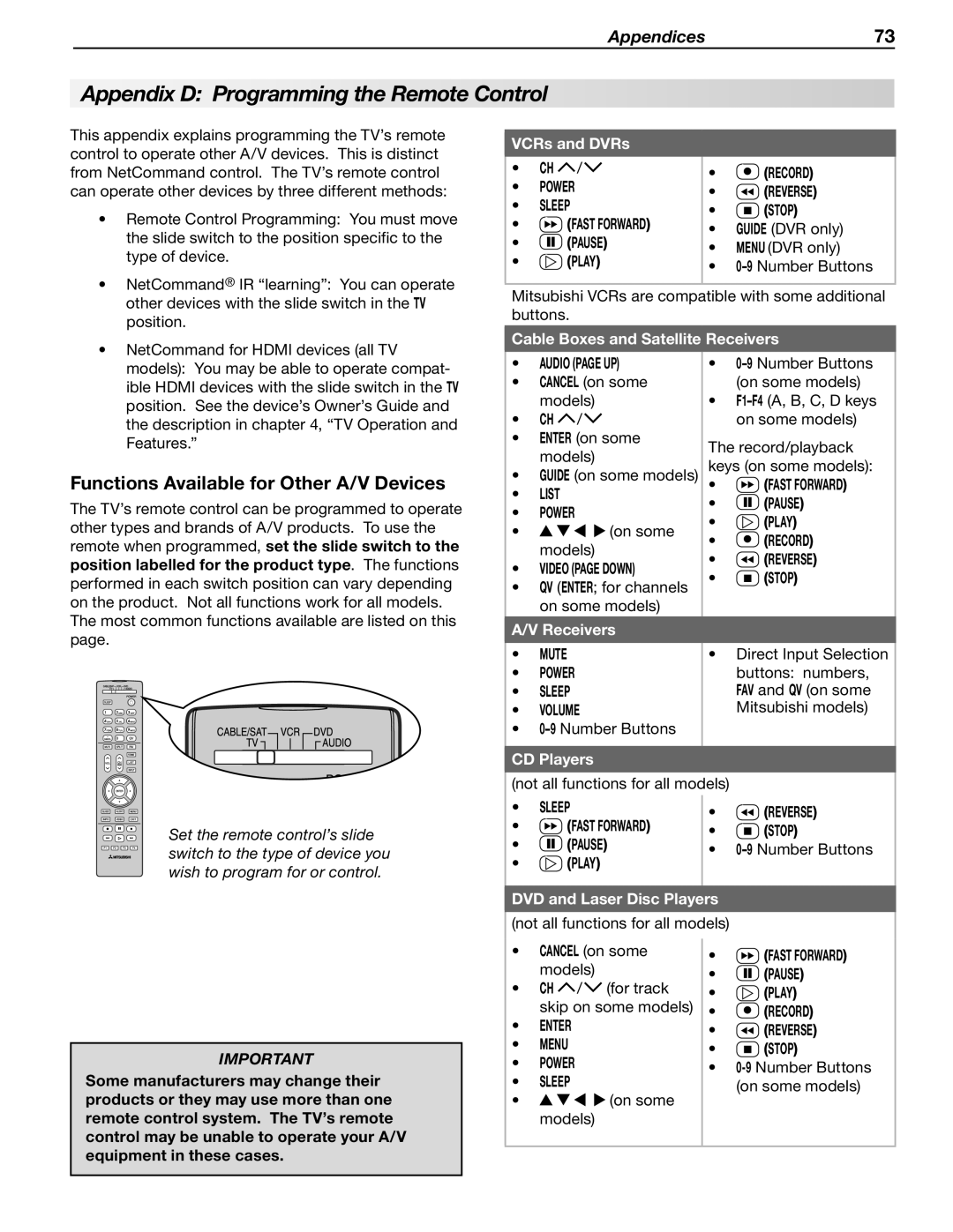 Mitsubishi Electronics WD-57833 manual Appendix D Programming the Remote Control, Functions Available for Other A/V Devices 