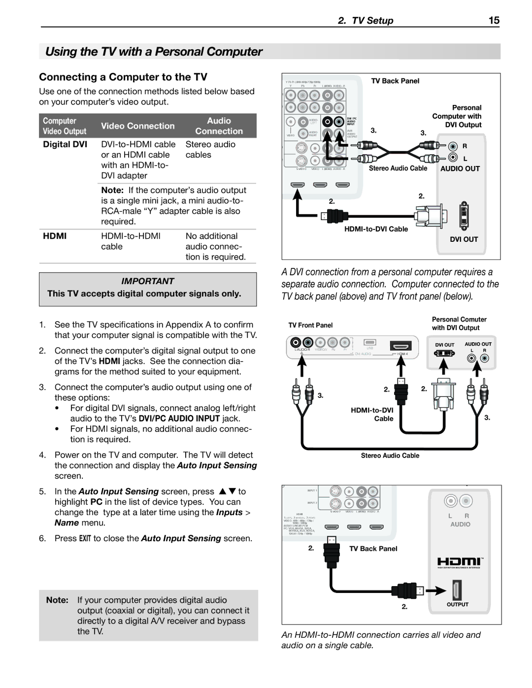 Mitsubishi Electronics WD-57833 Connecting a Computer to the TV, Computer Video Connection Audio Video Output, Digital DVI 