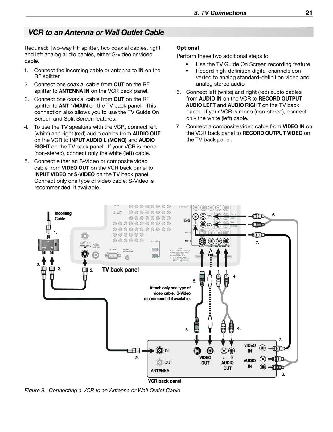 Mitsubishi Electronics WD-57833 manual Optional, Connecting a VCR to an Antenna or Wall Outlet Cable 