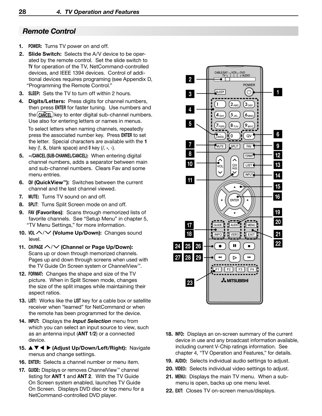 Mitsubishi Electronics WD-57833 manual Remote Control, Adjust Up/Down/Left/Right Navigate menus and change settings 