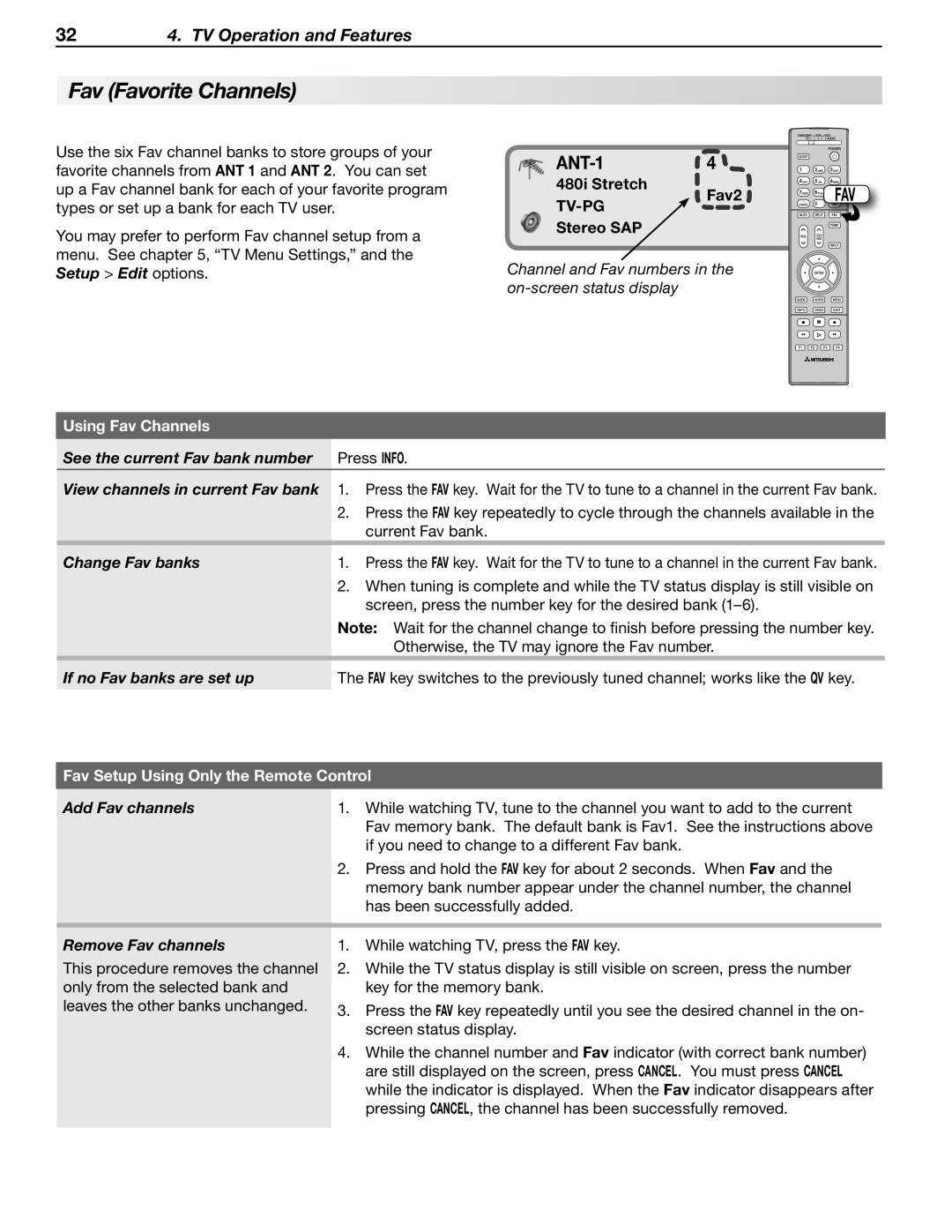 Mitsubishi Electronics WD-57833 manual Fav Favorite Channels, ANT-1 