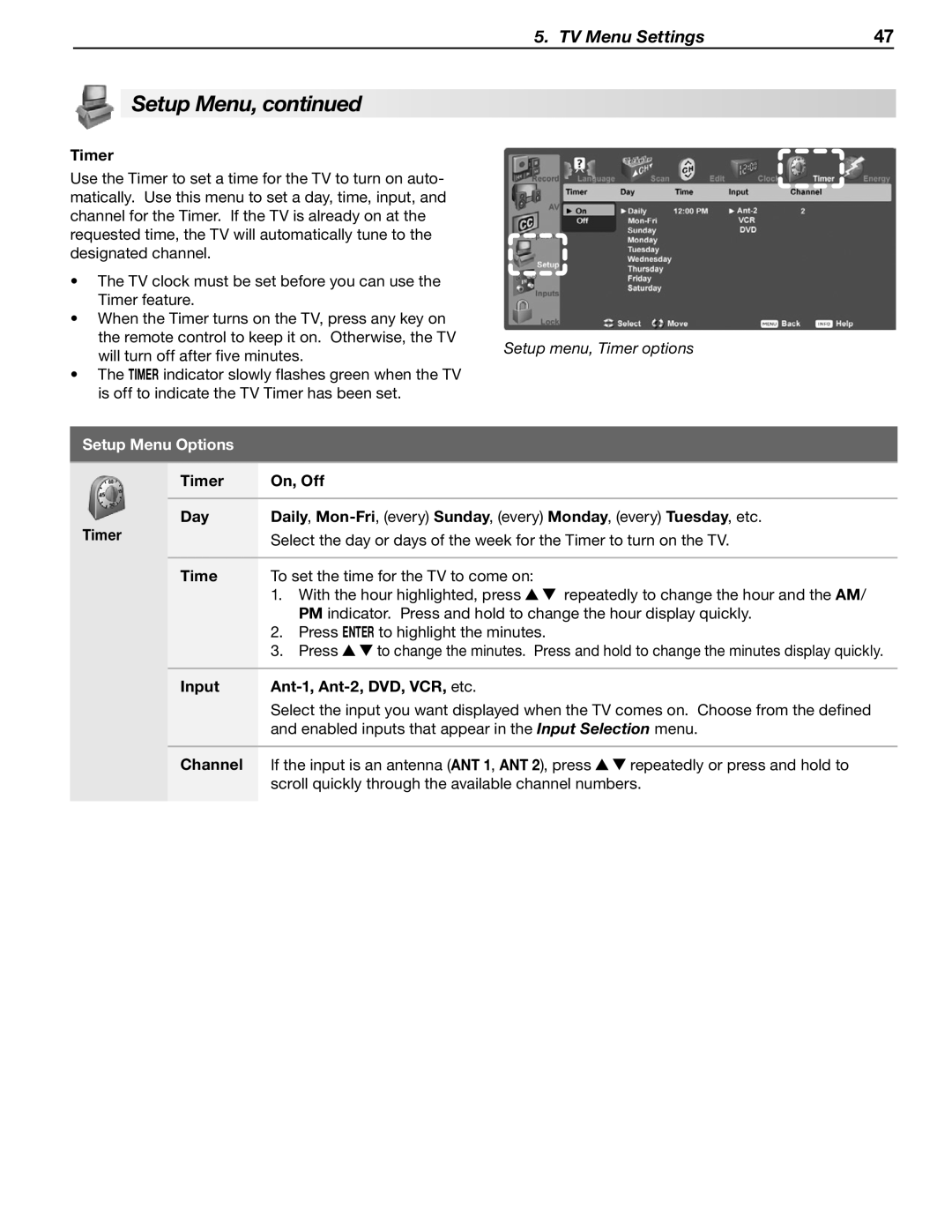 Mitsubishi Electronics WD-57833 manual Setup menu, Timer options, Timer On, Off Day, Input Ant-1, Ant-2, DVD, VCR, etc 